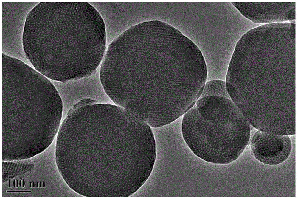 Method for preparing mono-dispersed N-doped ordered mesoporous carbon spheres with particle size of 100-800 nm at high yield in single-pass mode