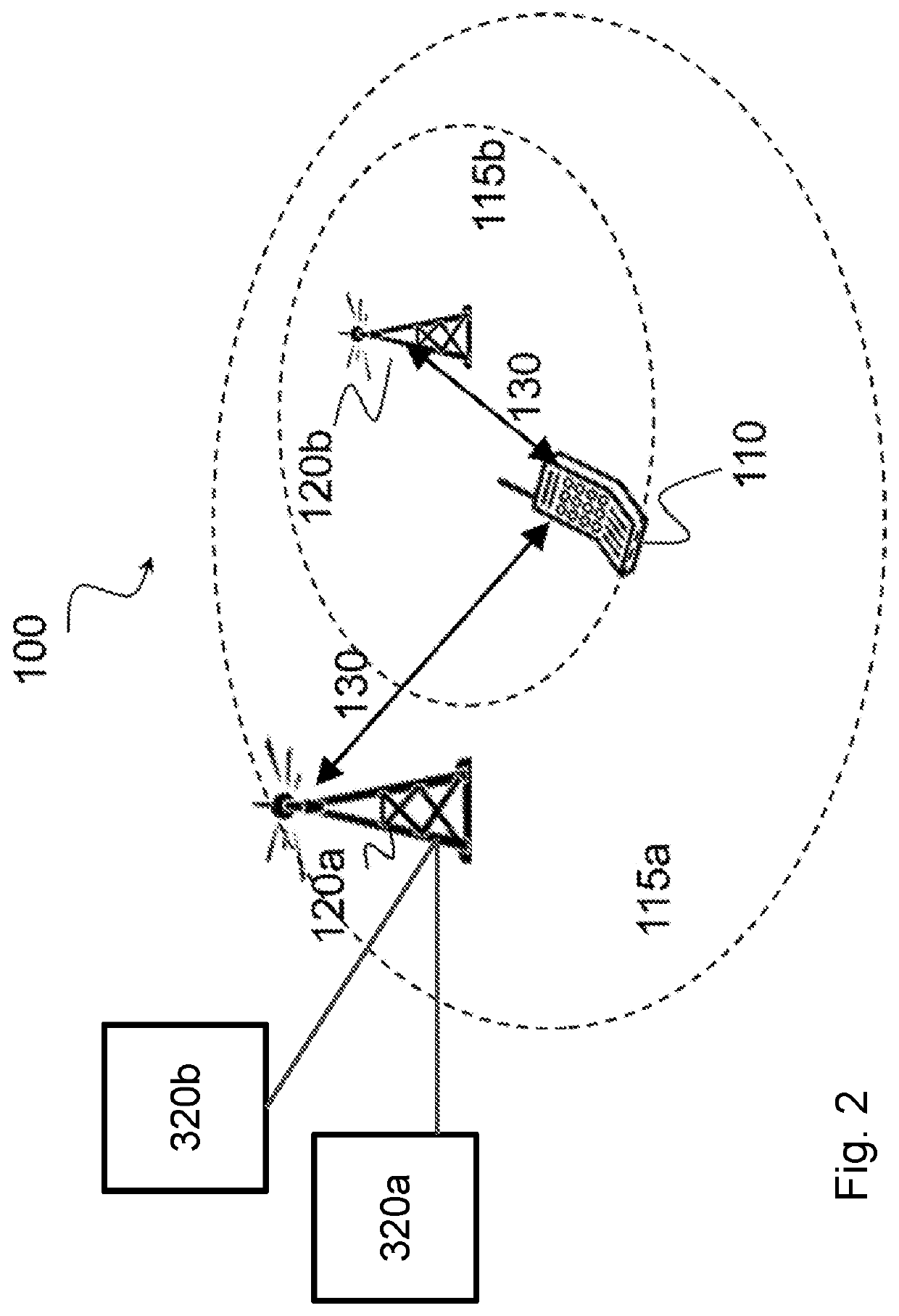 Resolving system information between EPS and 5GS