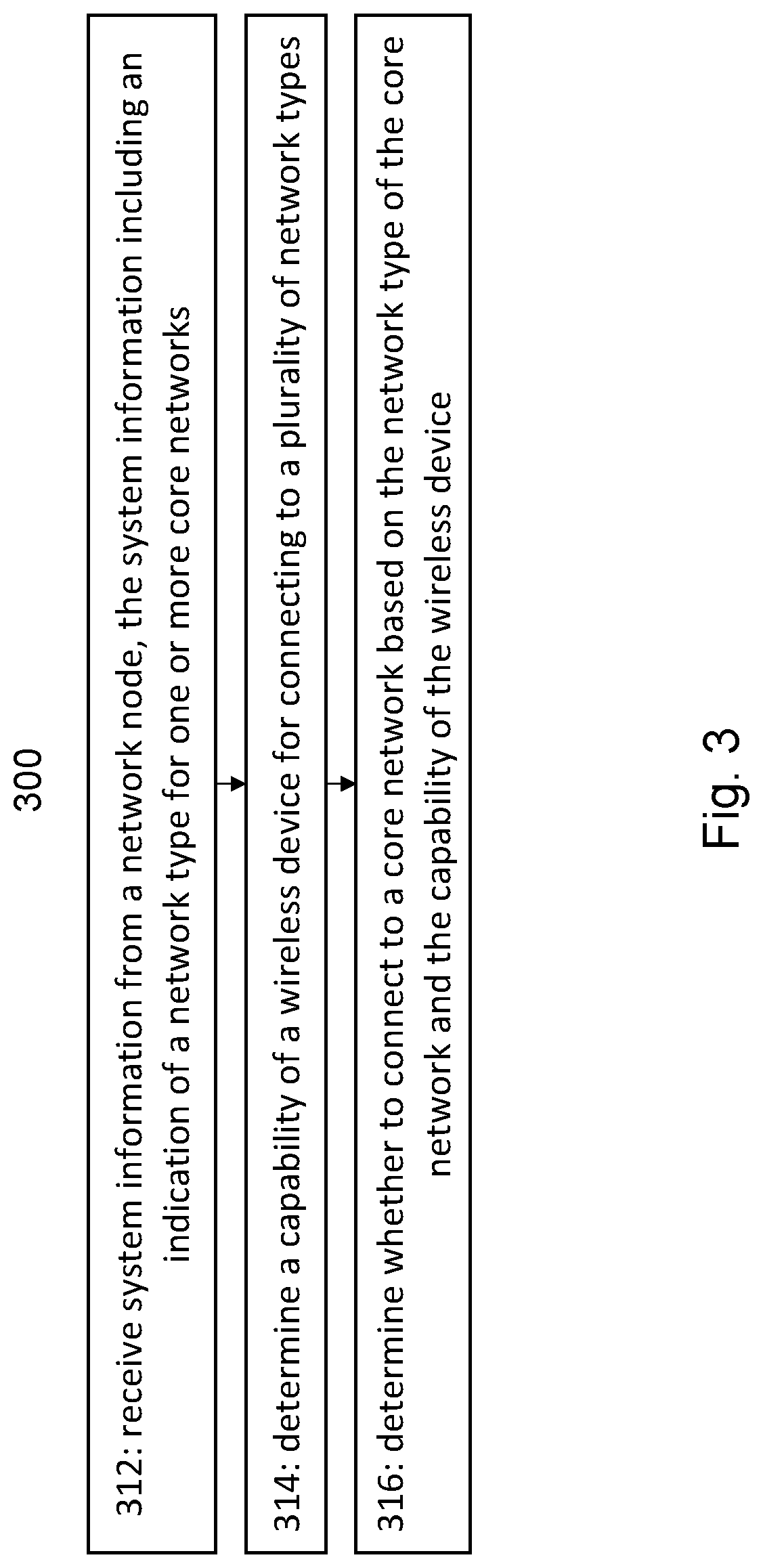 Resolving system information between EPS and 5GS