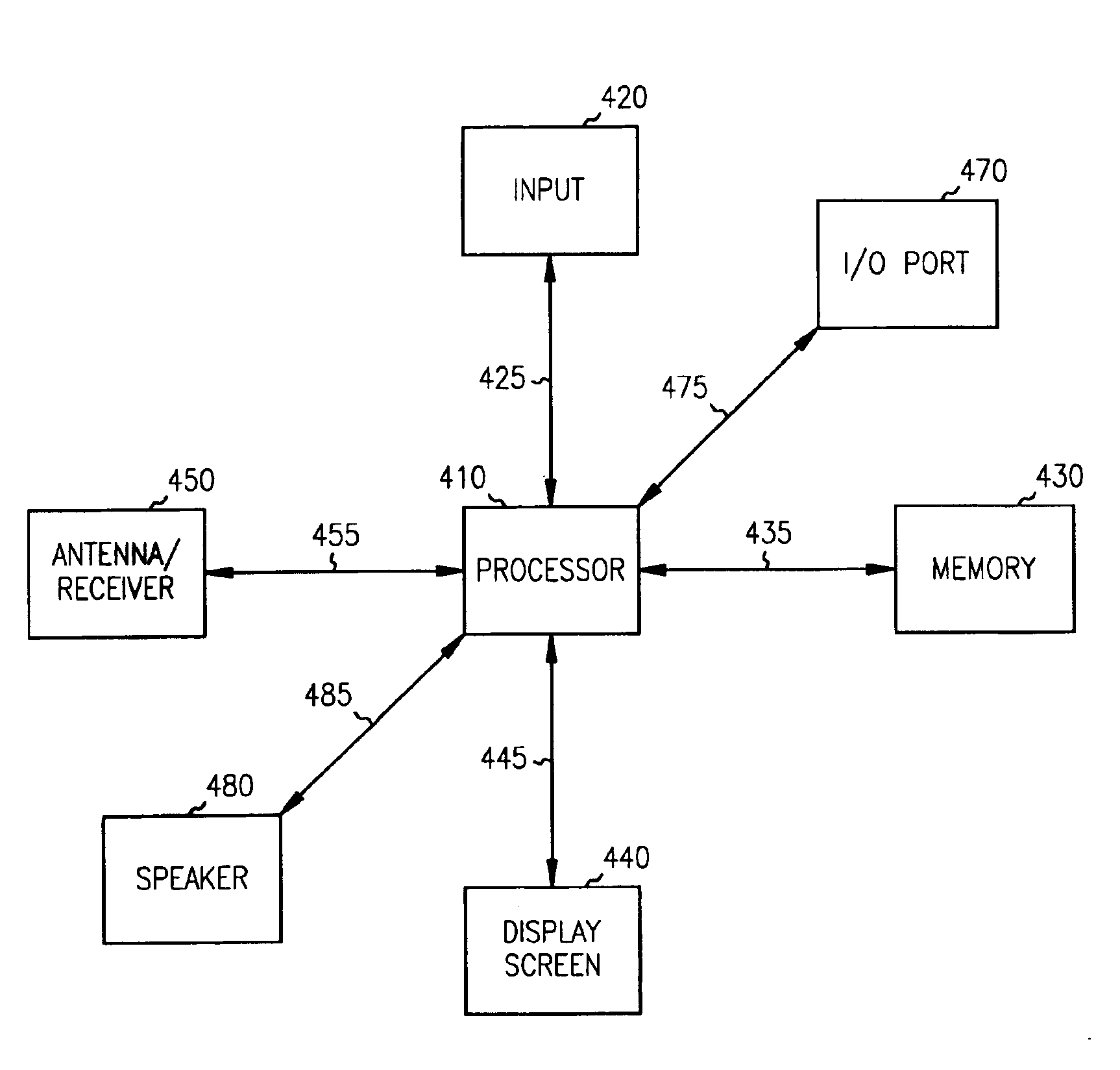 Navigation system, method and device with voice guidance