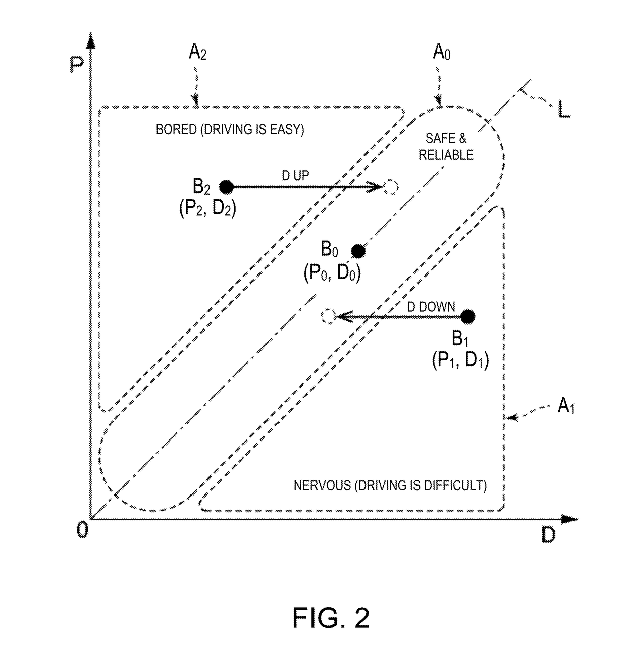 Vehicle drive assistance system and vehicle drive assistance method