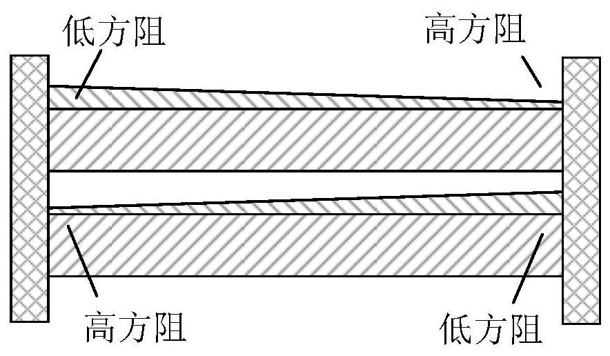 Decoupling Method of Deterioration Mechanism of Metallized Film Capacitors Under AC-DC Composite Voltage