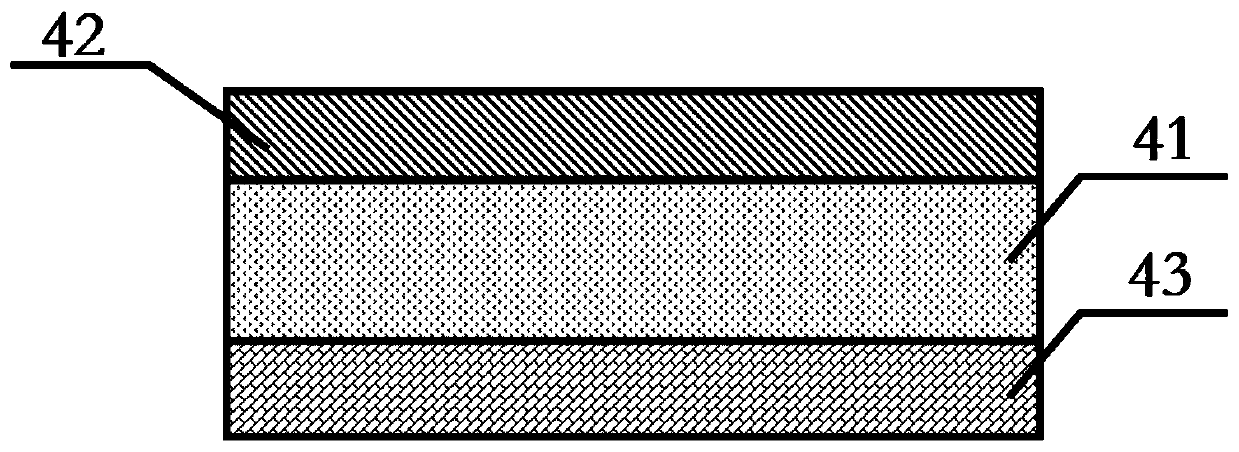 A screen smart film and preparation method thereof