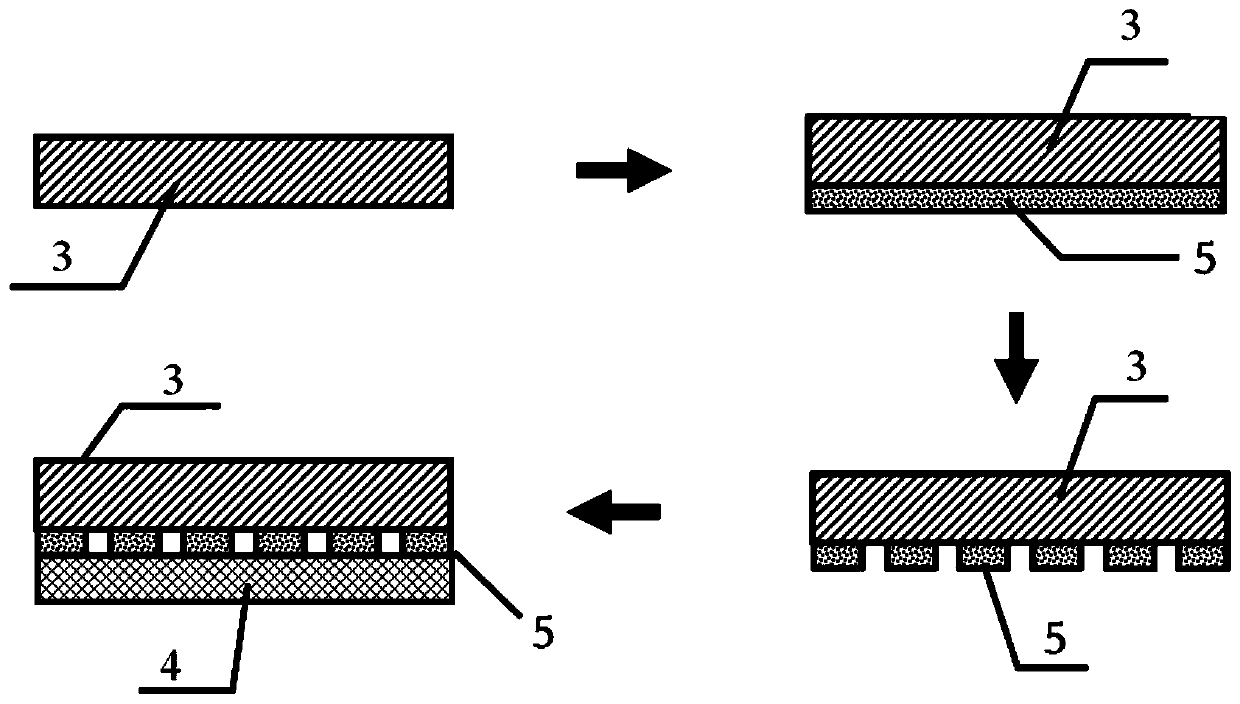 A screen smart film and preparation method thereof