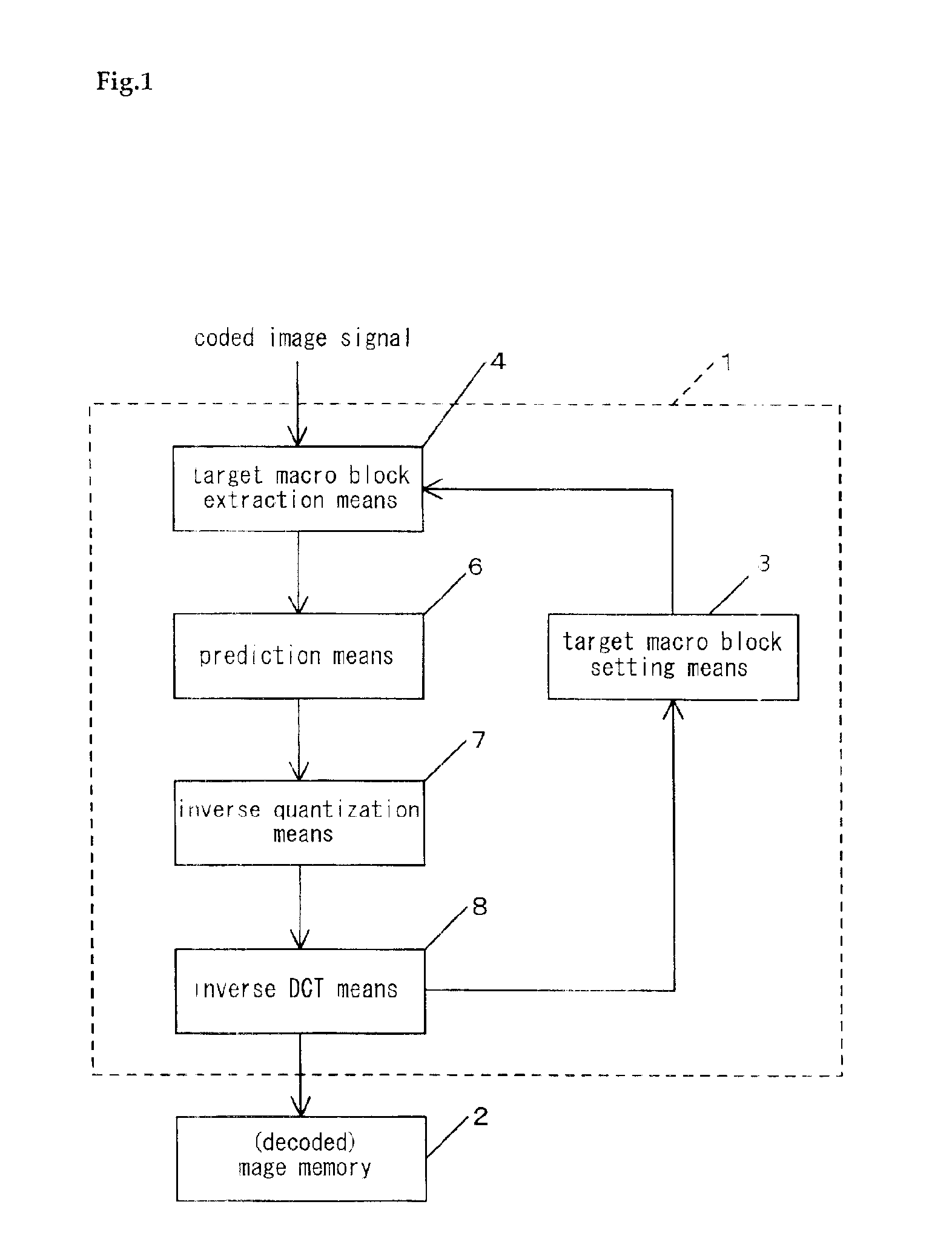 Image decoding device and image decoding method