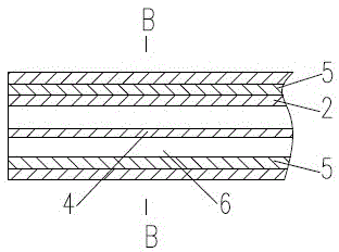 A stator core ventilation ditch structure