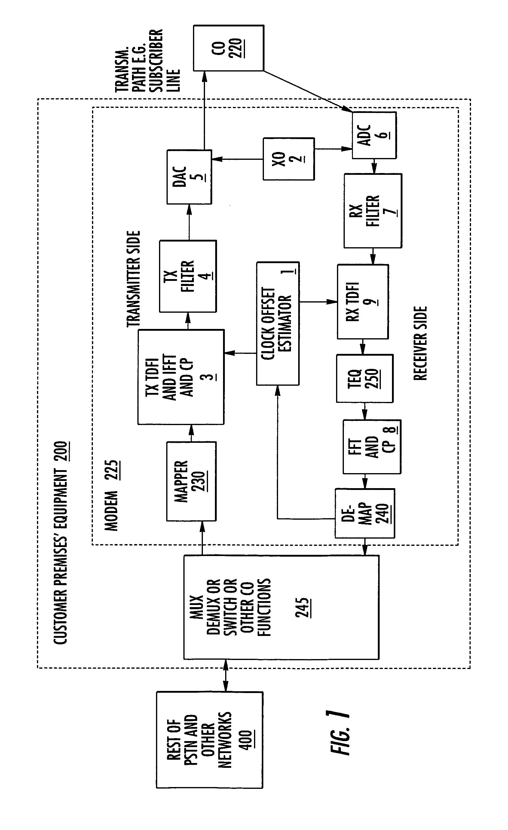 Electronic circuit for performing fractional time domain interpolation and related devices and methods
