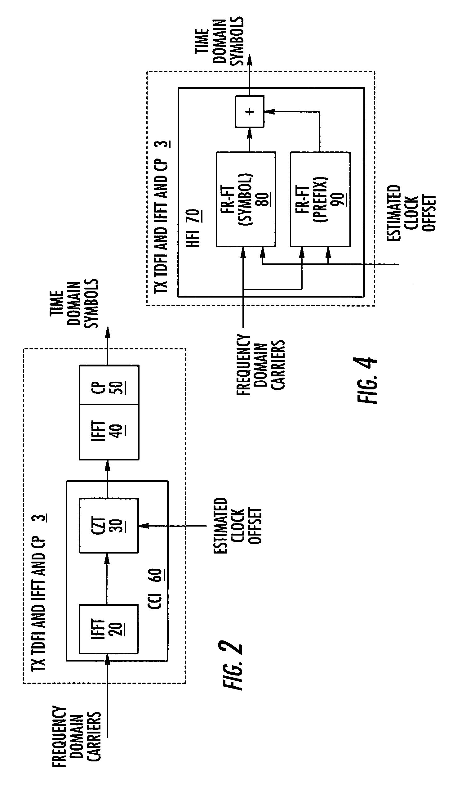 Electronic circuit for performing fractional time domain interpolation and related devices and methods