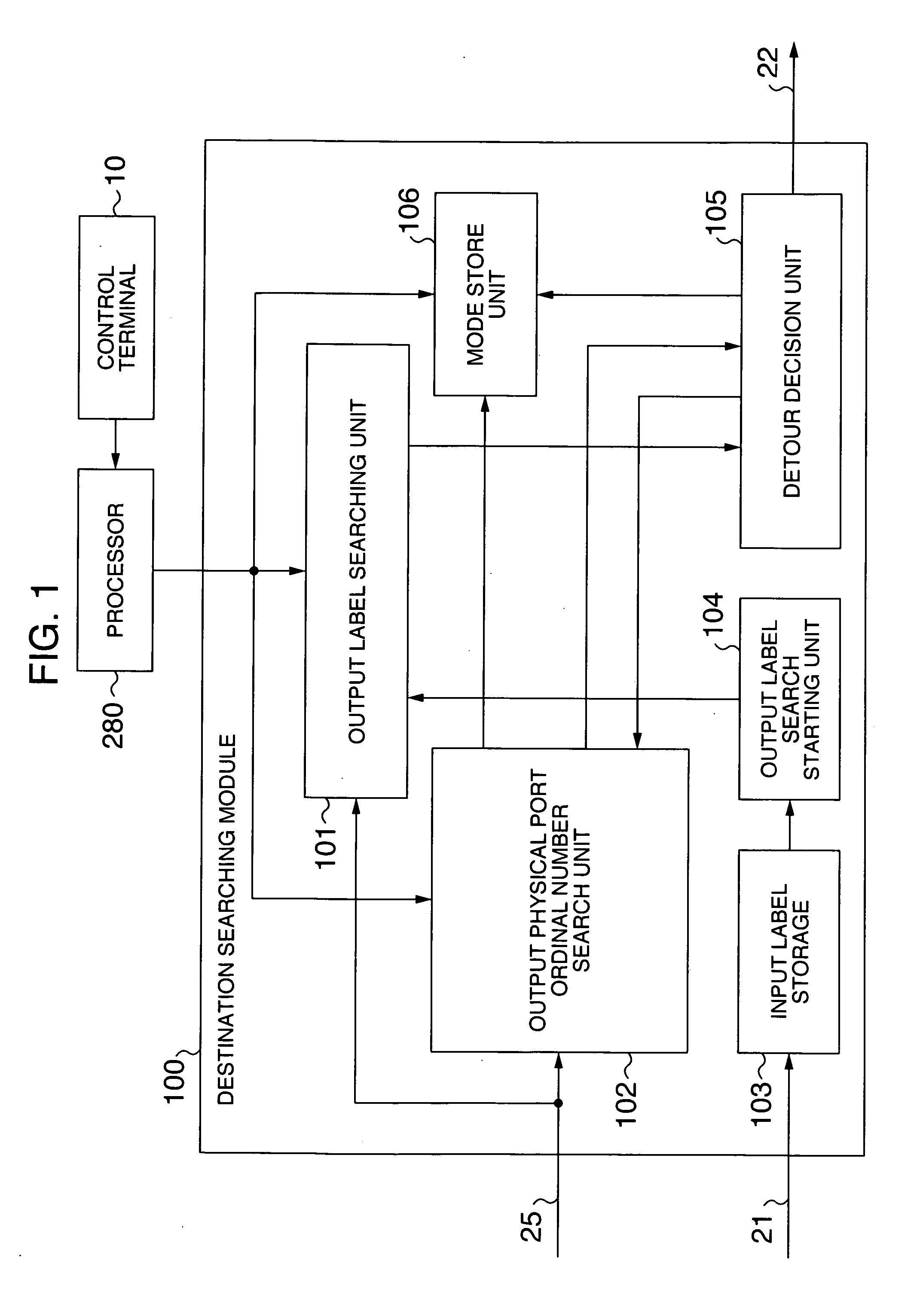 Packet forwarding apparatus with function of diverting traffic