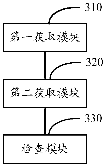 Method and device for detecting undefined functions in executable programs