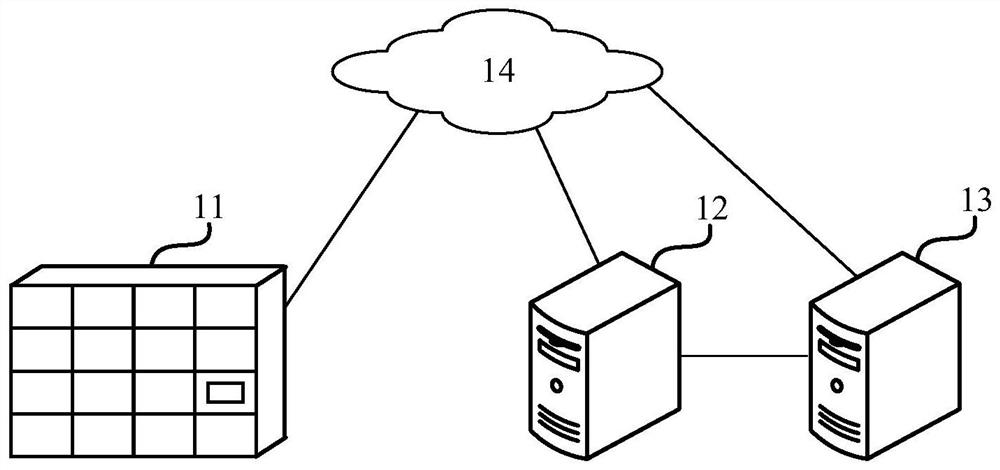 Storage terminal pick-up method and device, and electronic equipment