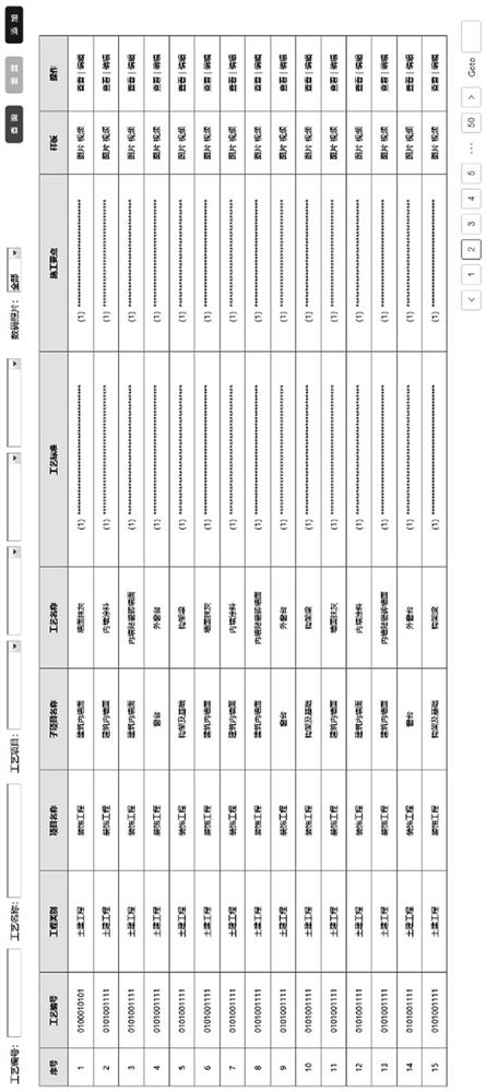 BIM-based standard process library and establishment and application method and system thereof