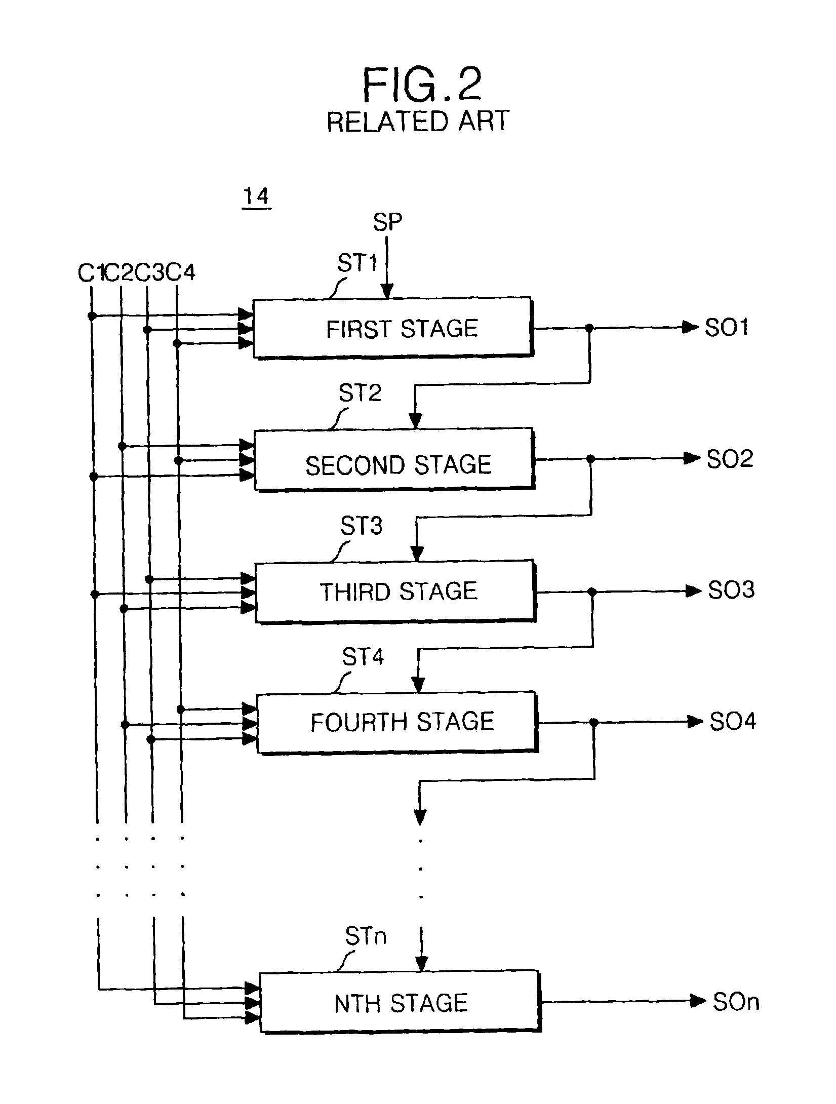 Shift register with built-in level shifter