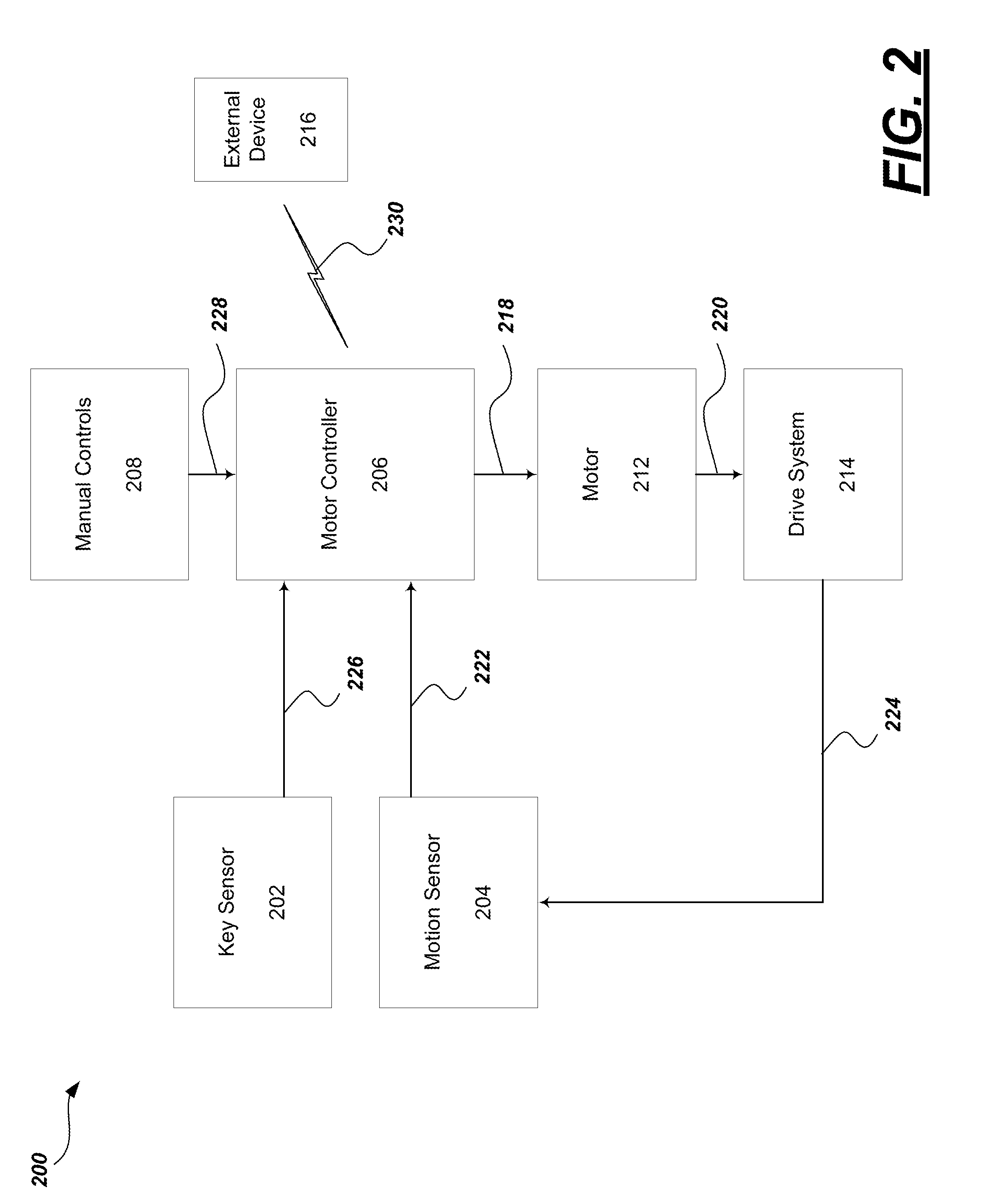 Apparatus, method and article for security of vehicles