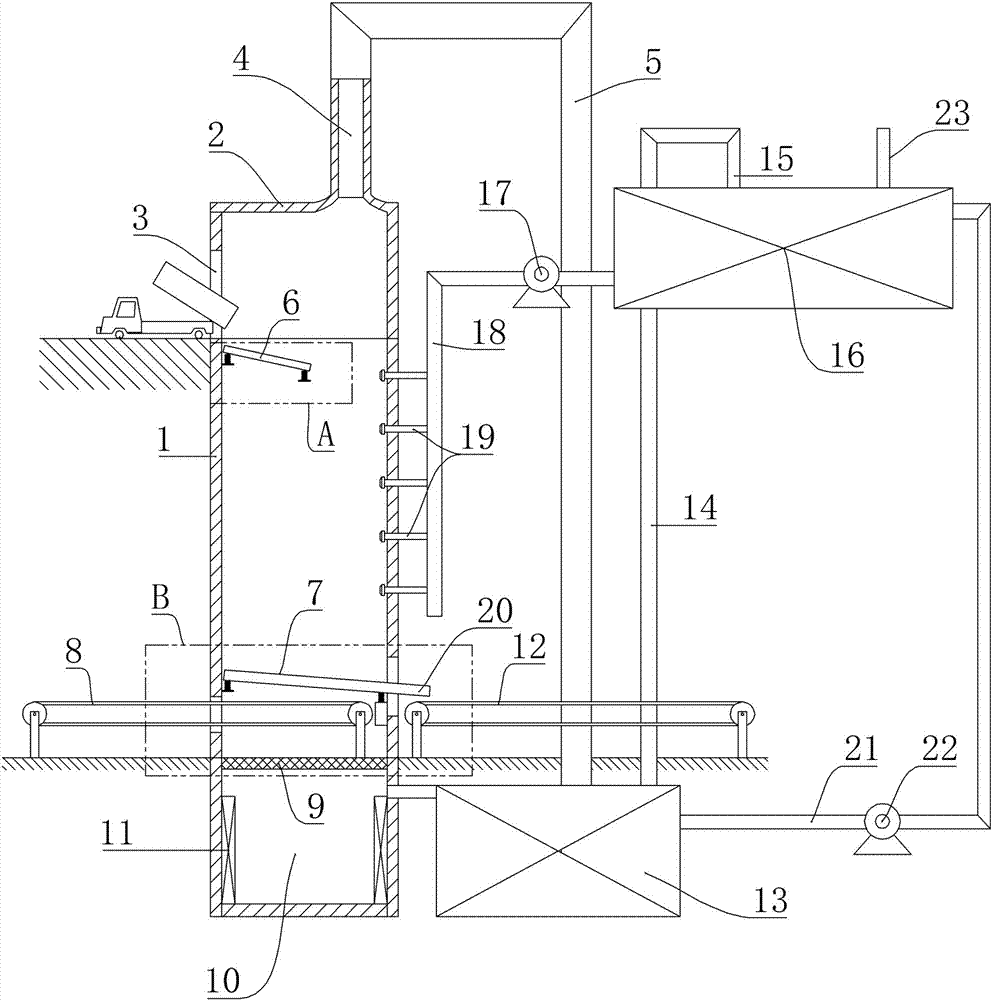 Gas-containing solid waste treatment system