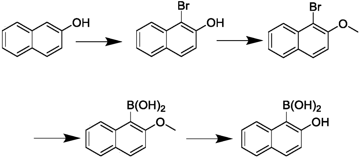 Synthesis method for 2-hydroxy naphthalene-1-boracic acid