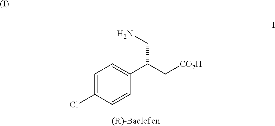 Method for preparing chiral baclofen