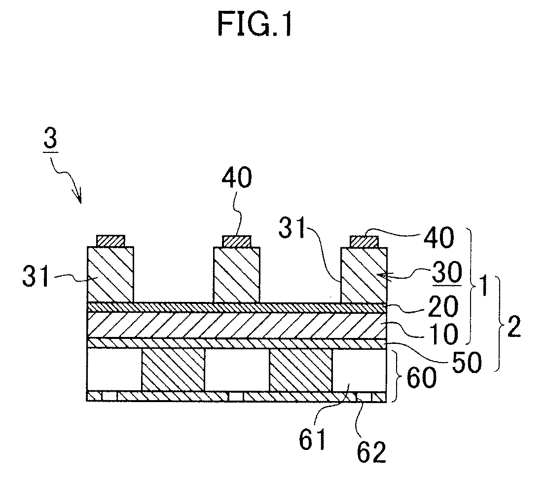 Columnar Structure Film and Method of Forming Same, Piezoelectric Element, Liquid Ejection Apparatus and Piezoelectric Ultrasonic Oscillator