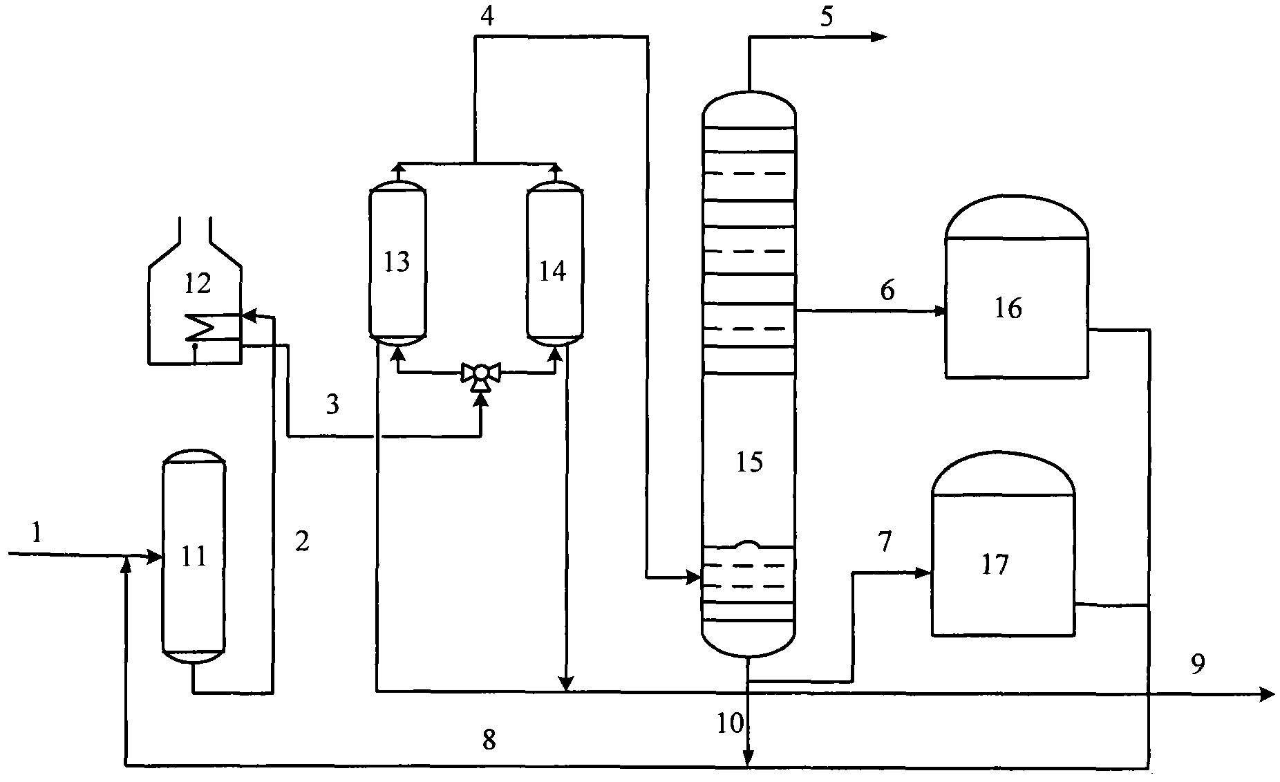 Production method of homogeneous petroleum needle coke