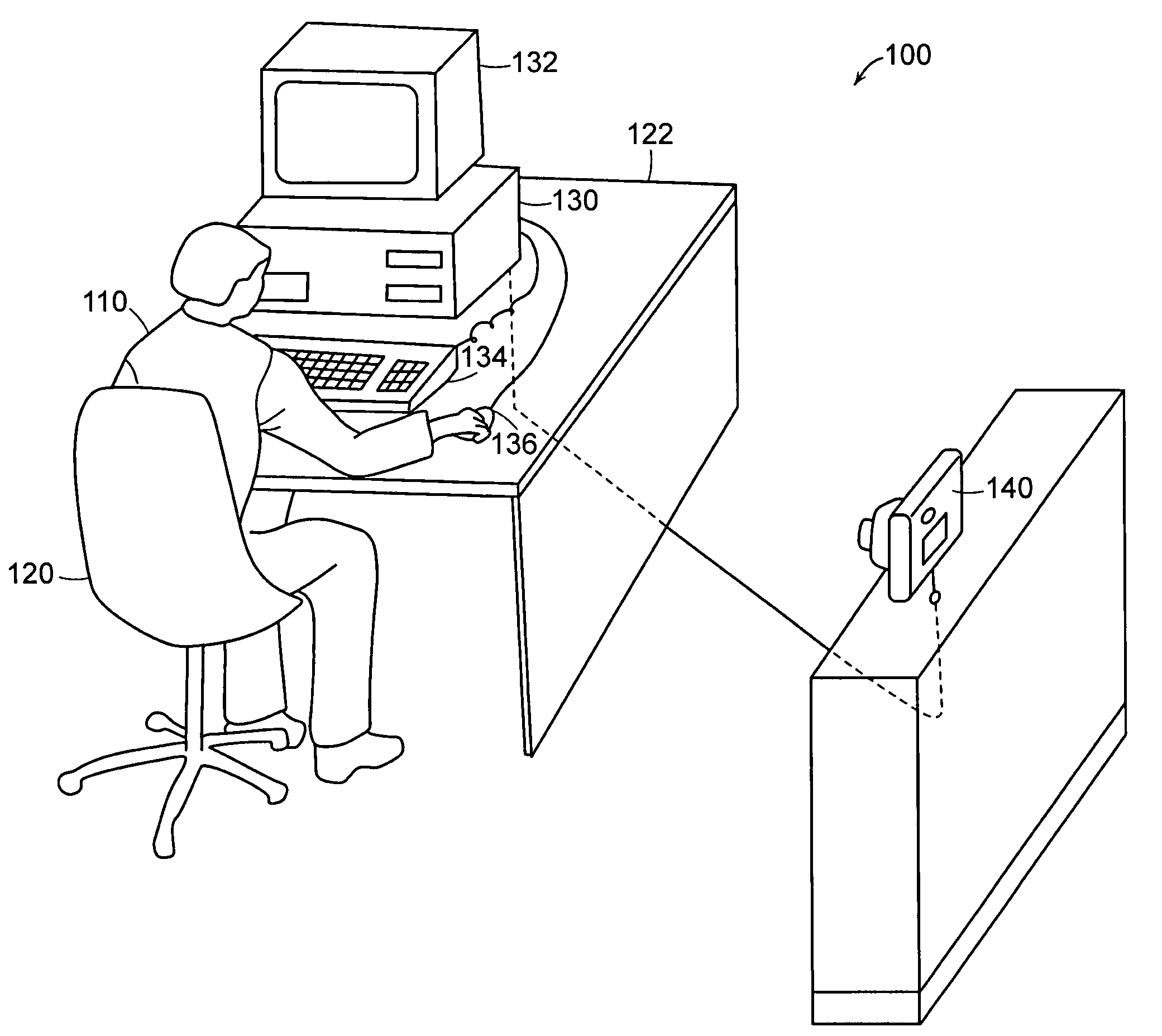 System and method for ergonomic tracking for individual physical exertion