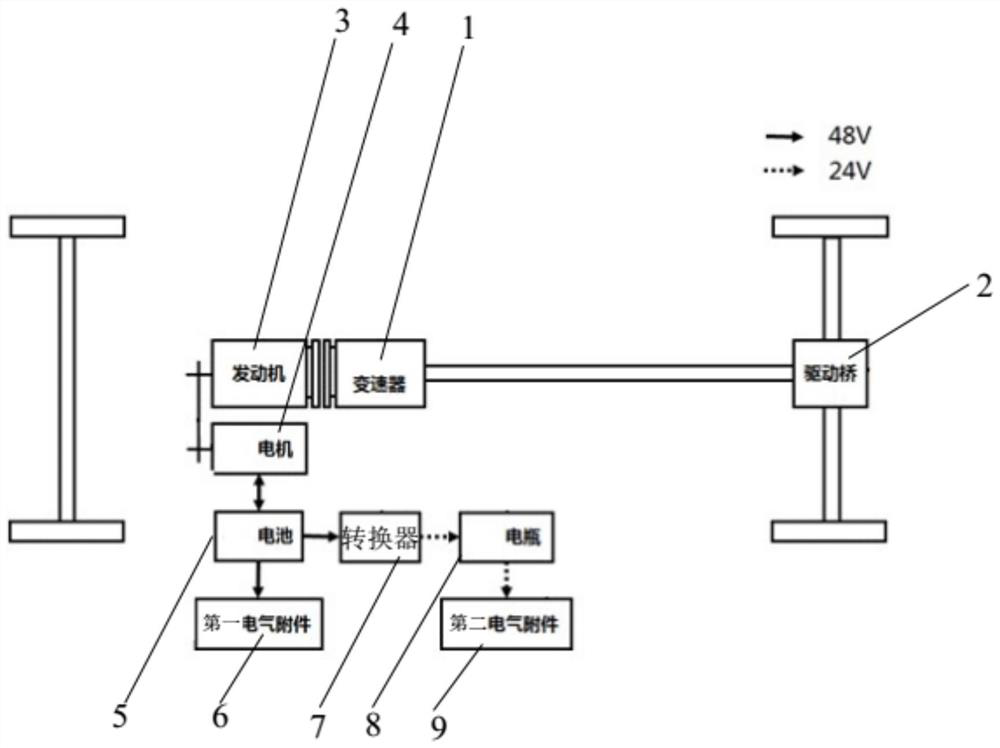 48V system and 48V system control method