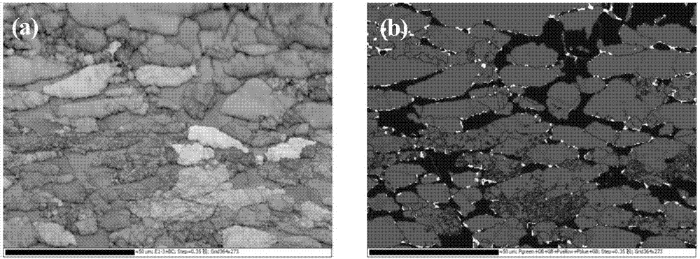 Electropolishing preparation method of sample for EBSD (Electron Back-Scattered Diffraction) analysis of titanium-aluminum alloy