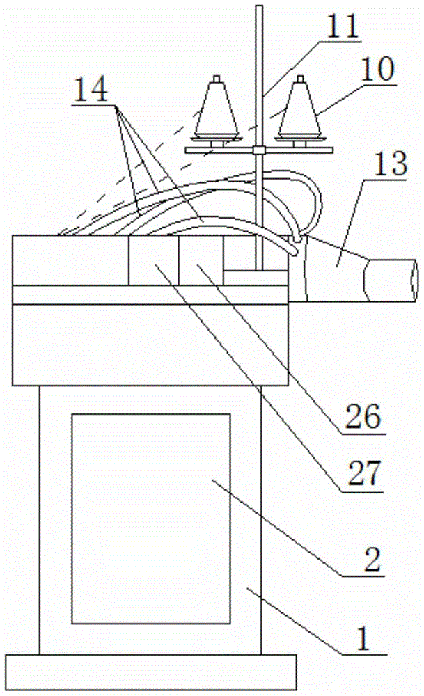 A sock production device