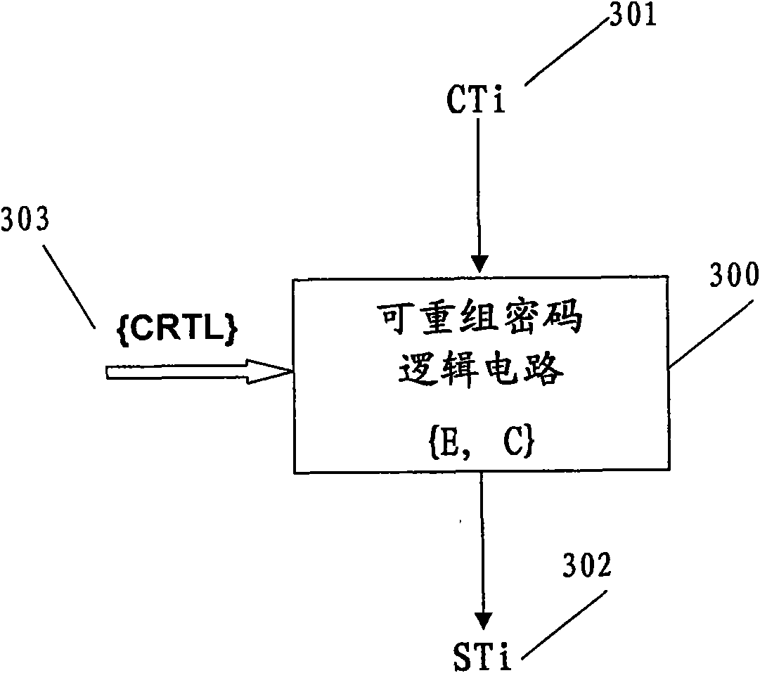 Method and device for authenticating zero knowledge proof