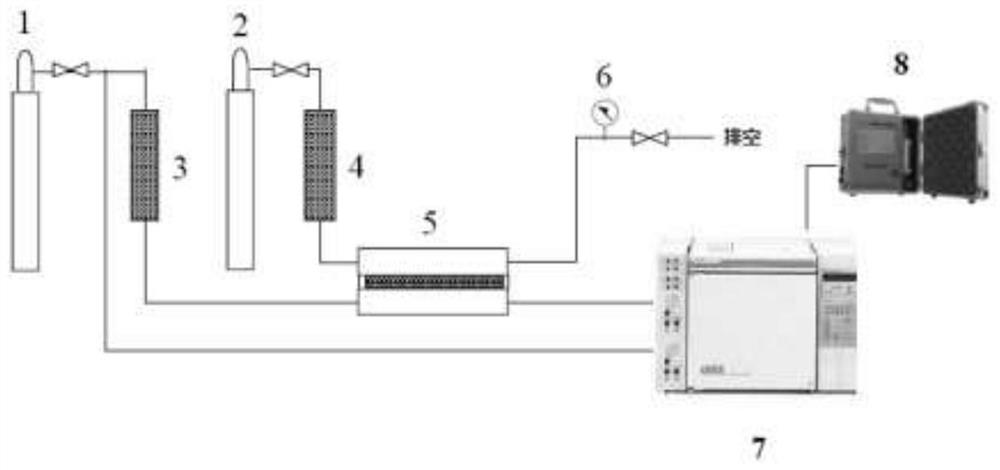 Method for preparing high-performance organic gas separation membrane