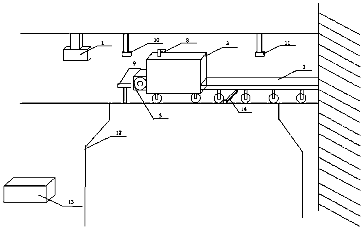 Automatic positioning and warehouse distributing system for clean coal warehouse moving belt