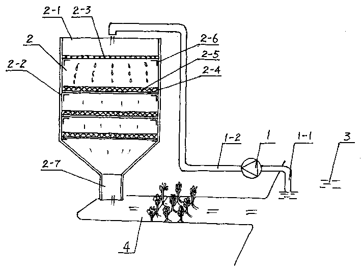 Device and method for preventing aquaculture virus