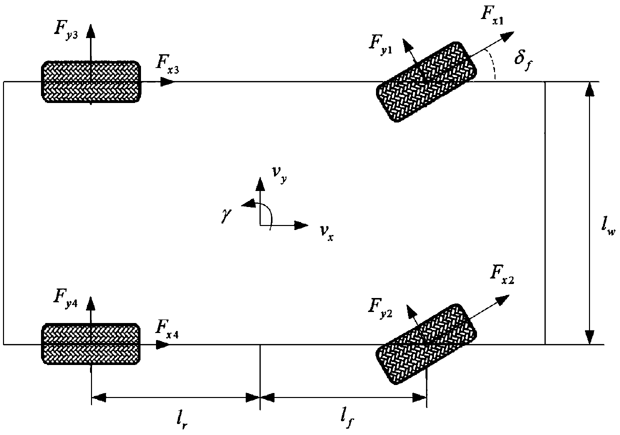 Total drive torque output method for unmanned vehicle