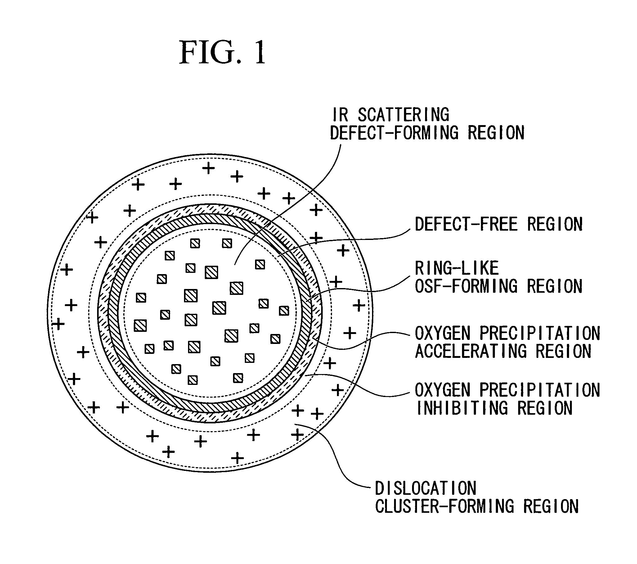 Silicon wafer, method for manufacturing the same and method for growing silicon single crystals