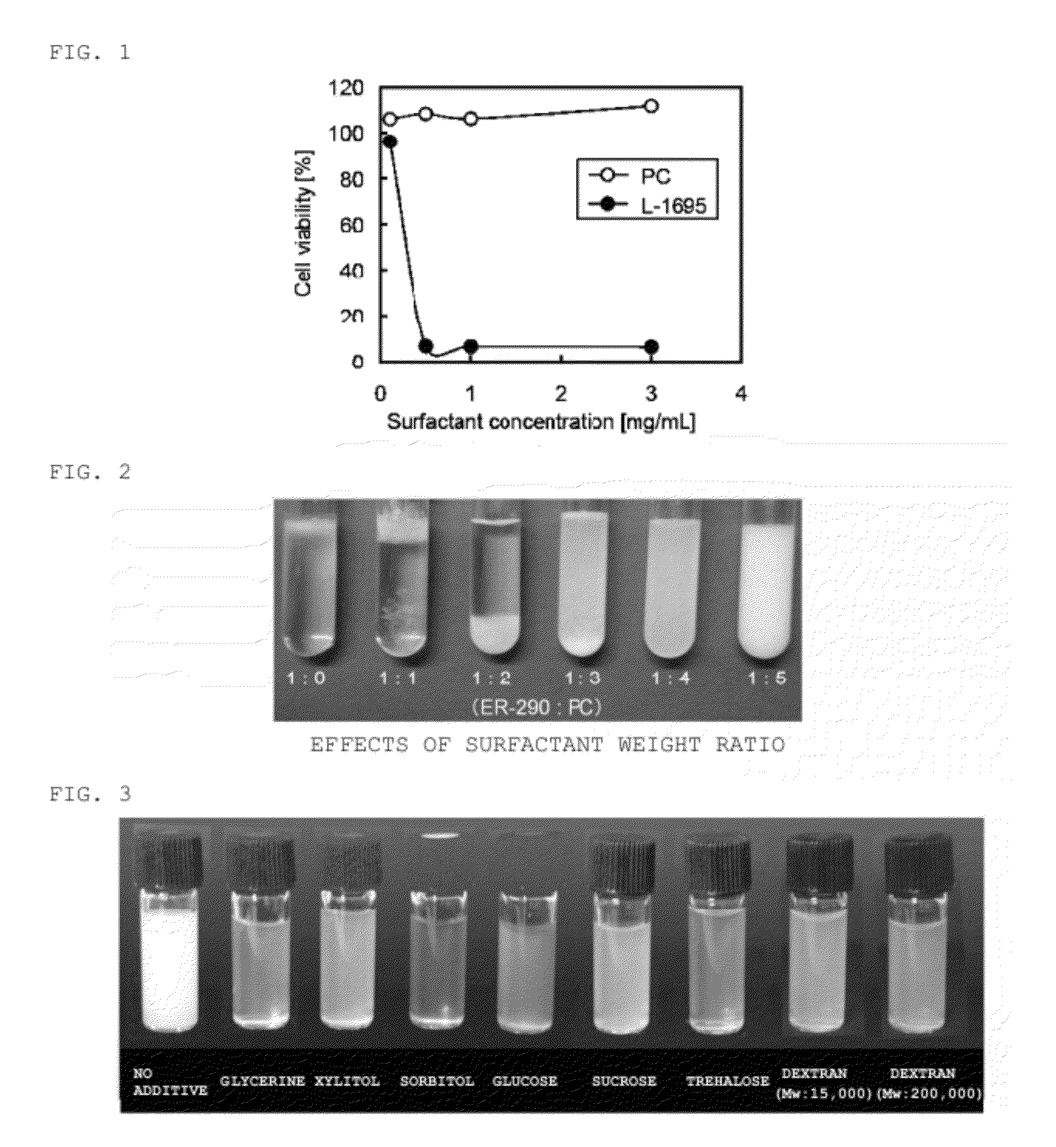 Water-soluble drug carrier and process for producing the same