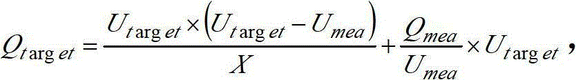 Reactive voltage control method of photovoltaic power station