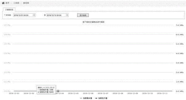 Remote monitoring system for automatic gas supplementing device of SF6 electrical equipment