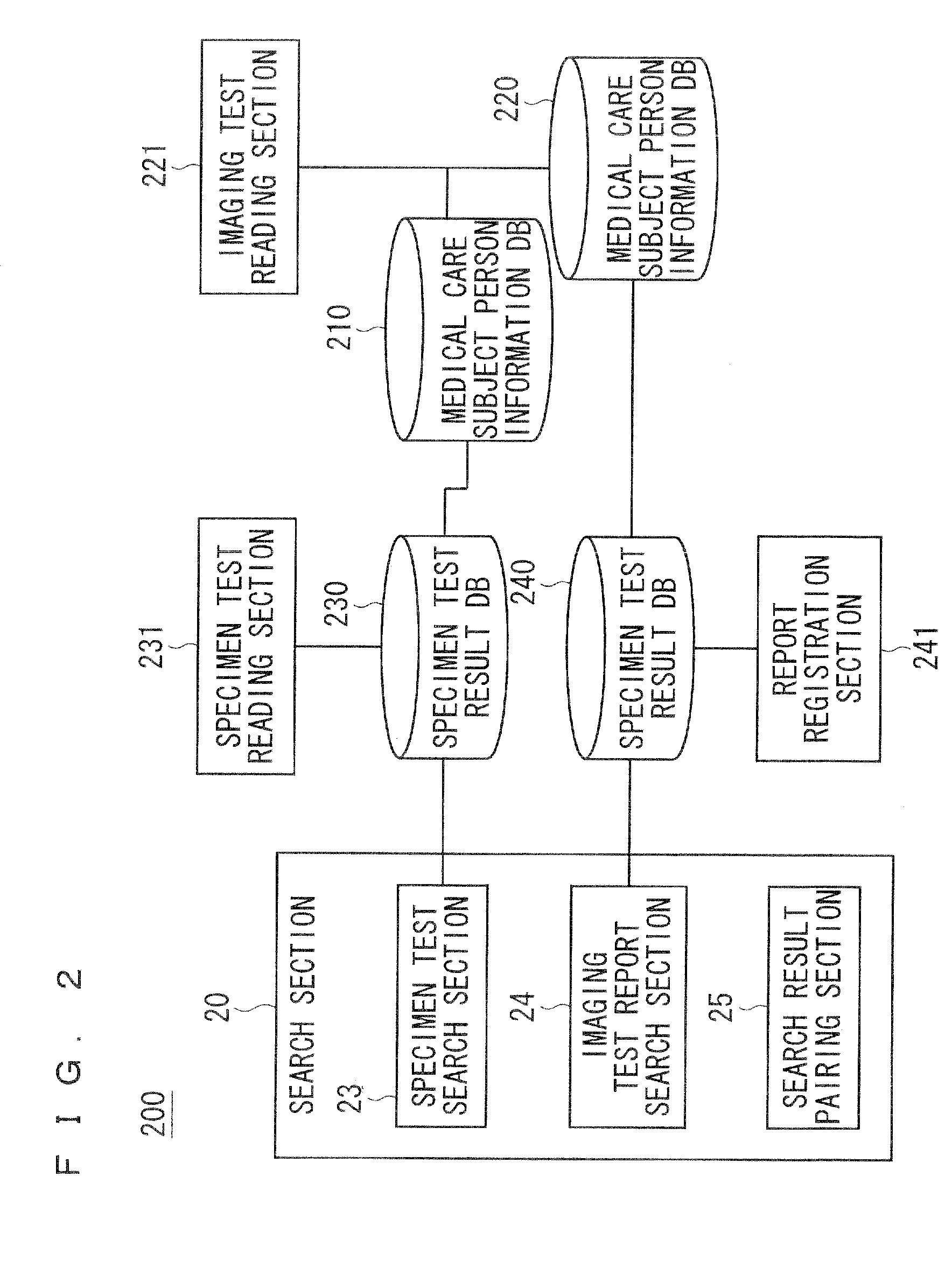 Medical information system and program for same