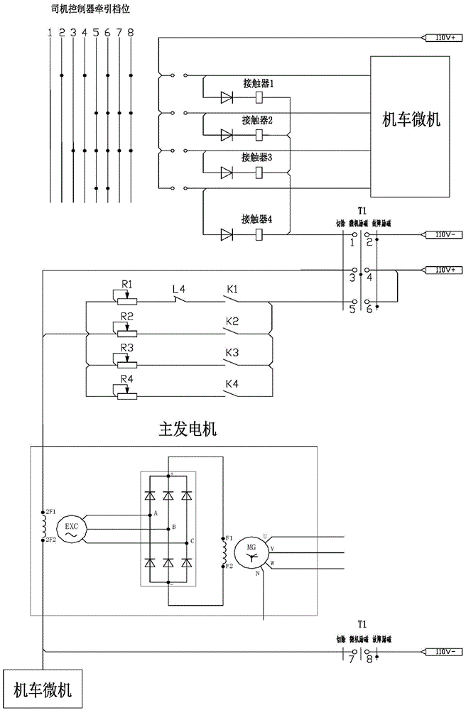 Main generator excitation current variable-level control circuit adopted when locomotive microcomputer excitation control fails