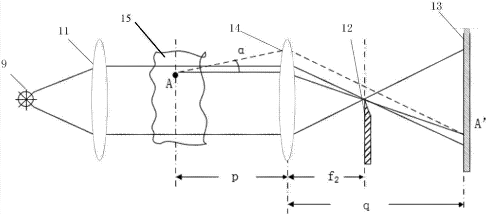 System for visualizing the cavity-inside microwave ignition and combustion process