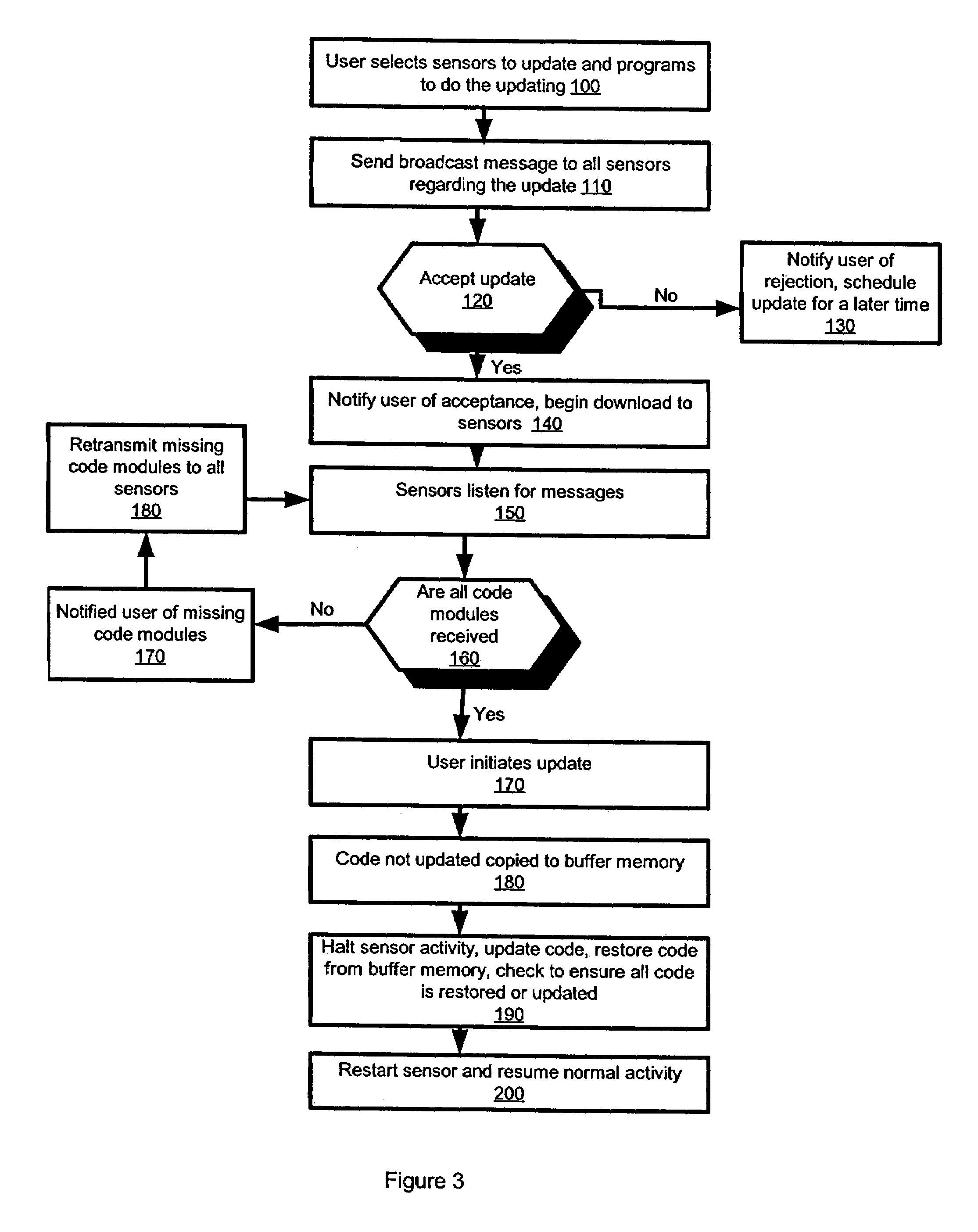 System and method for updating a network of remote sensors