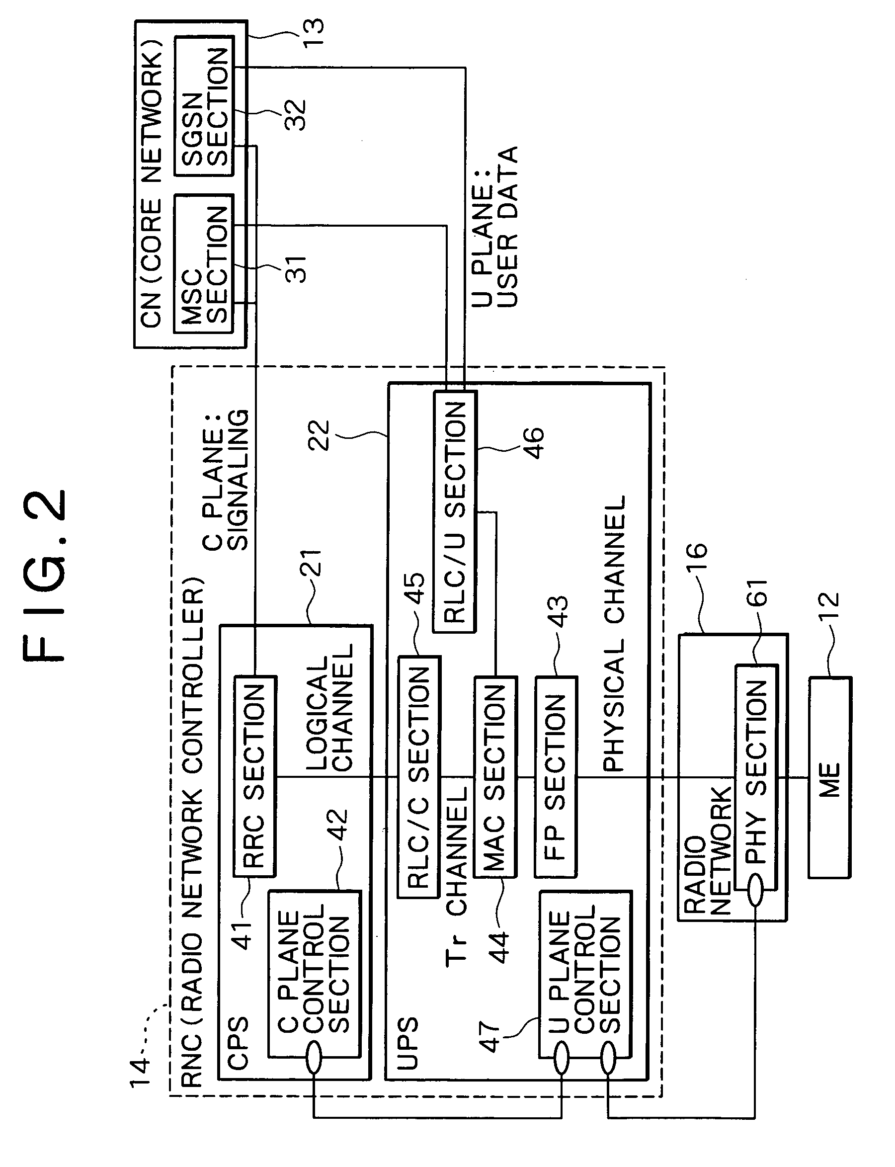Radio access network and operation control method for the same