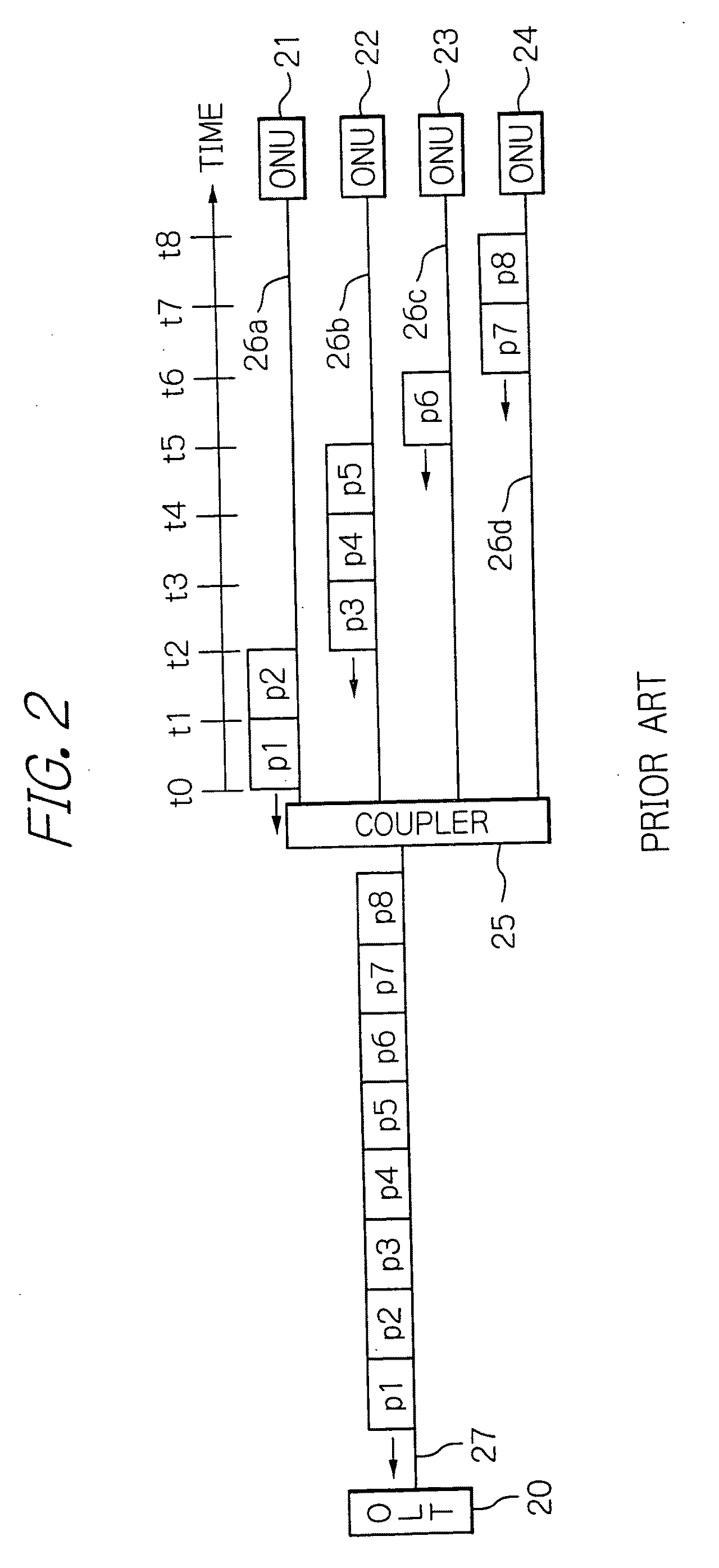 Dynamic bandwidth allocating method and device with hardware reduced and bandwidth usability improved