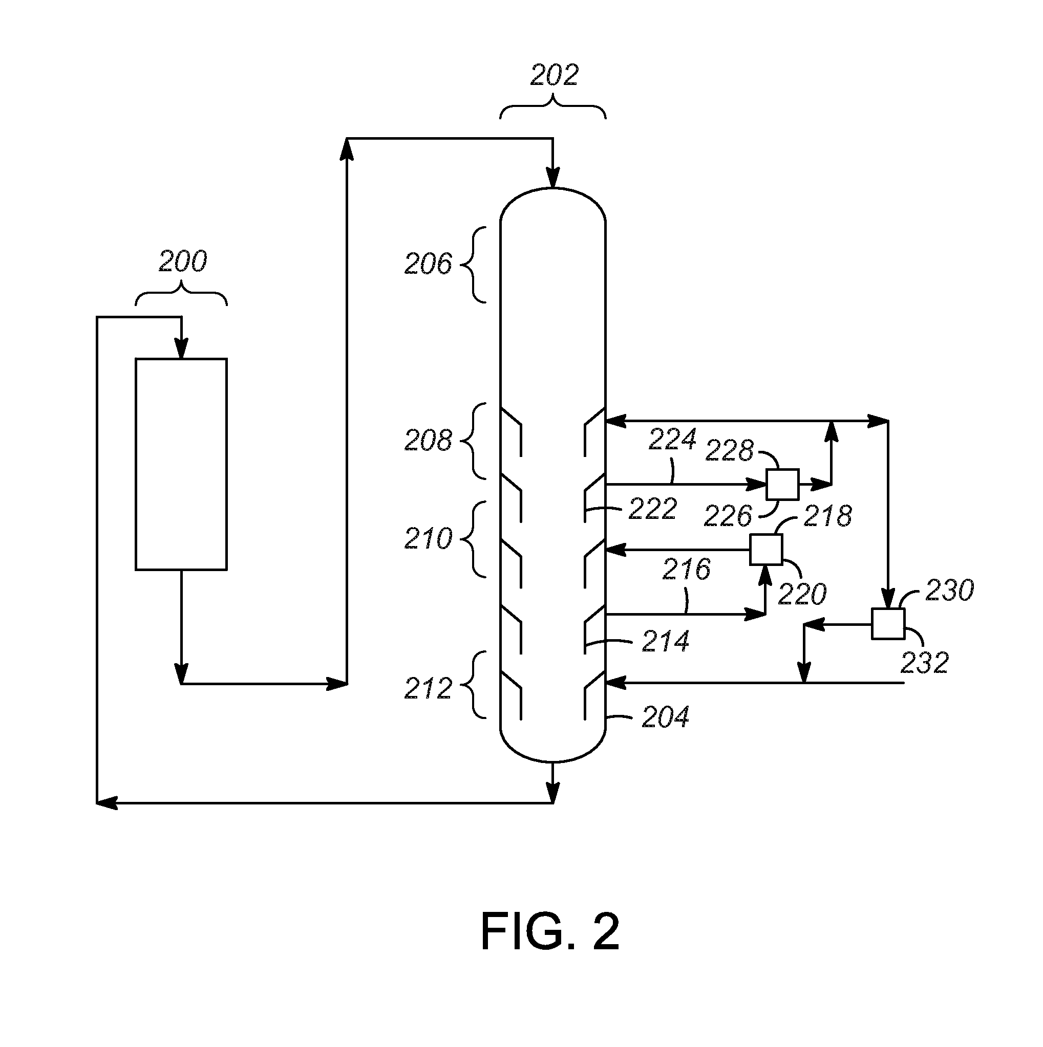 Processes for the continuous regeneration of a catalyst