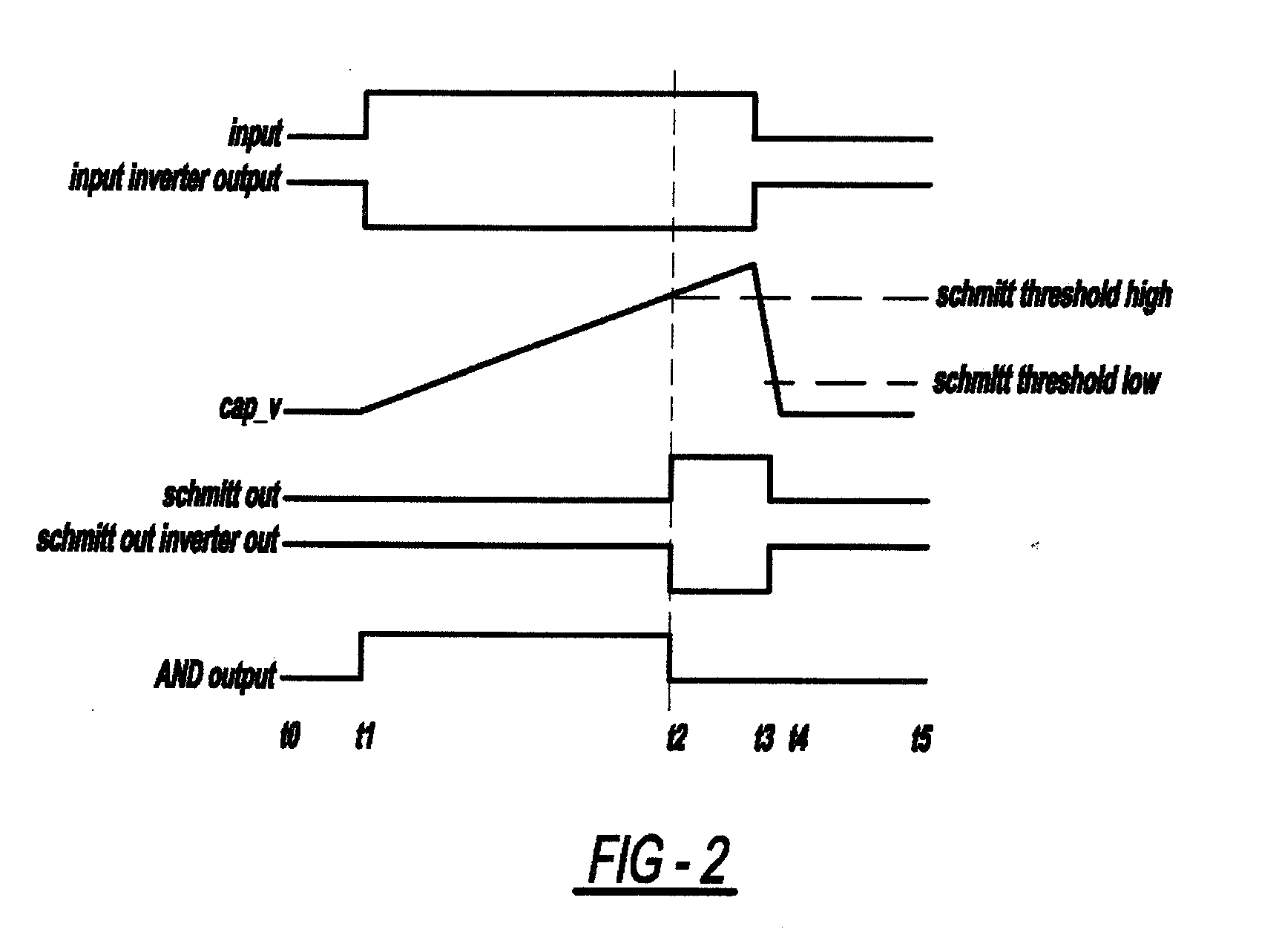Fire pulse circuit and method of use