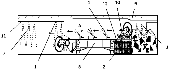 Comprehensive treatment method of dust produced during coal cutting against wind by coal cutter in fully-mechanized coal mining working face
