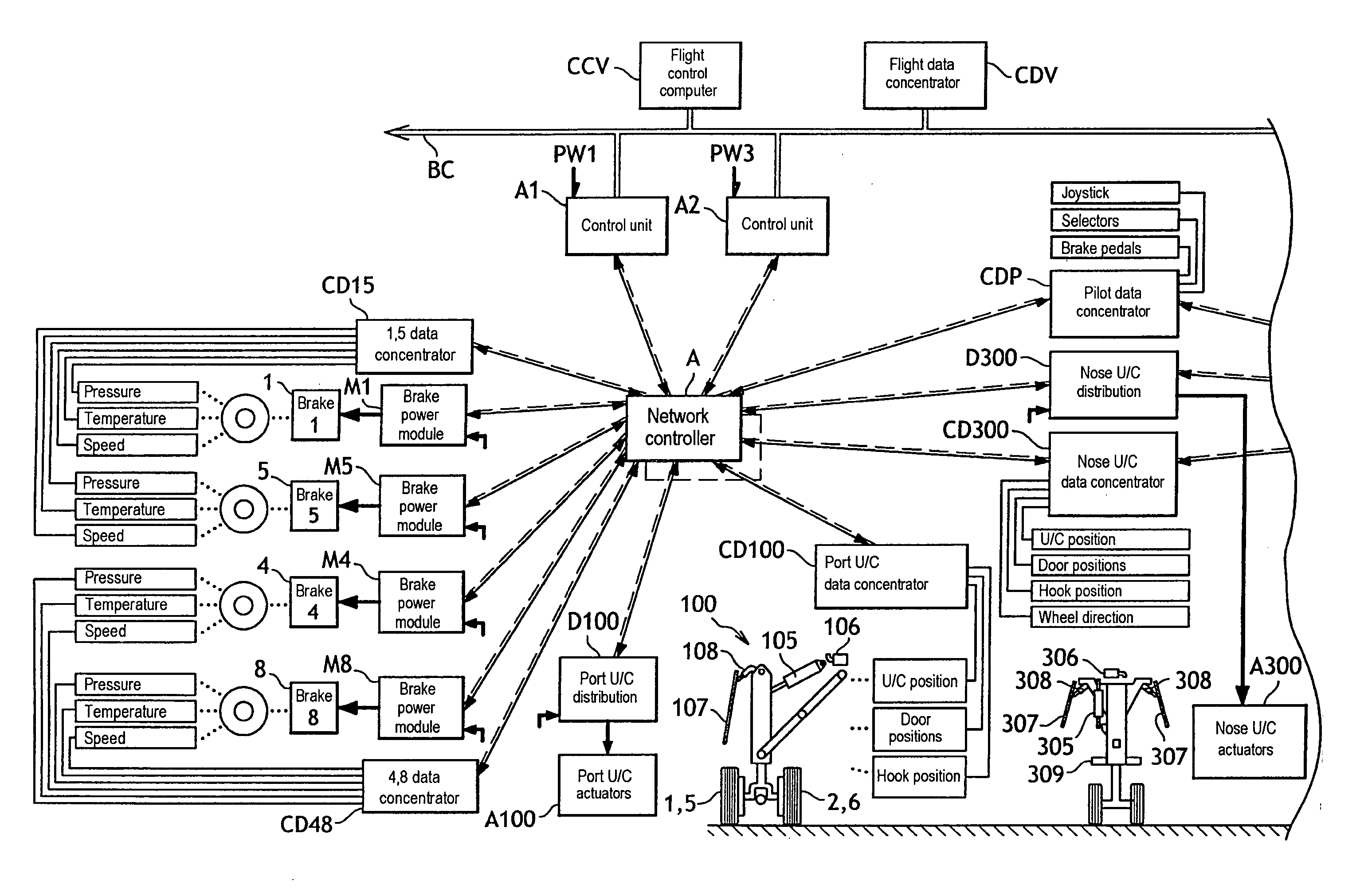 Distributed architecture for a system for managing aircraft landing gear
