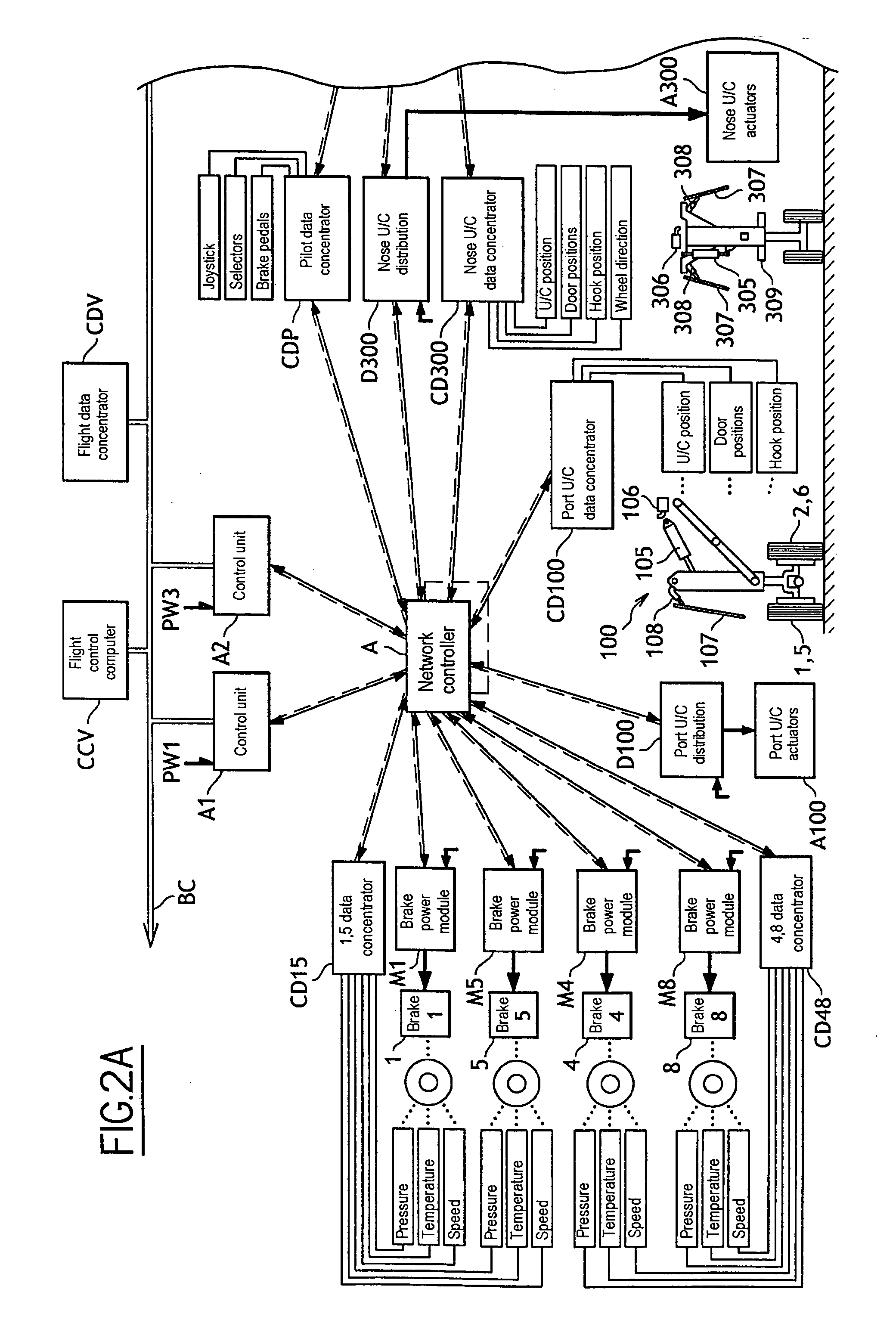Distributed architecture for a system for managing aircraft landing gear