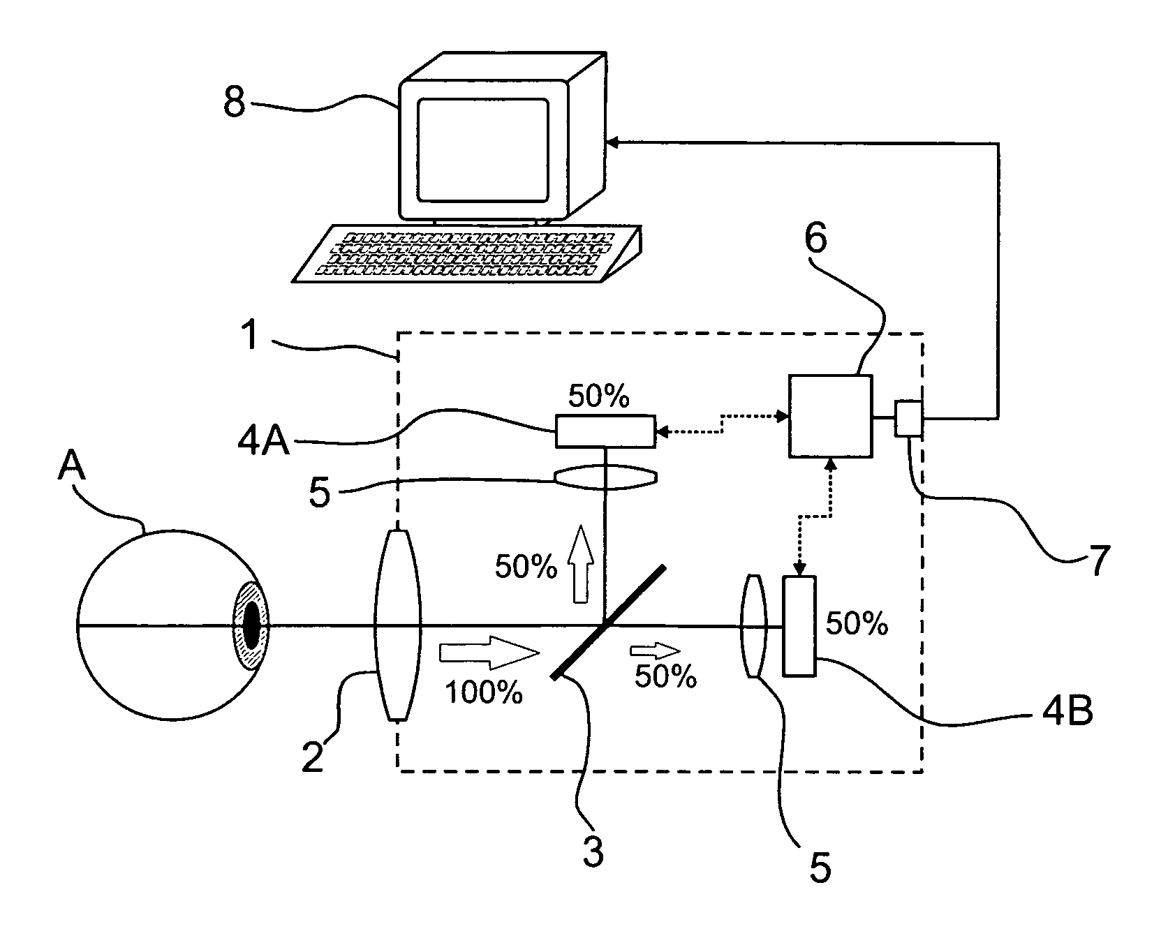 Arrangement and method for generating images with expanded dynamics
