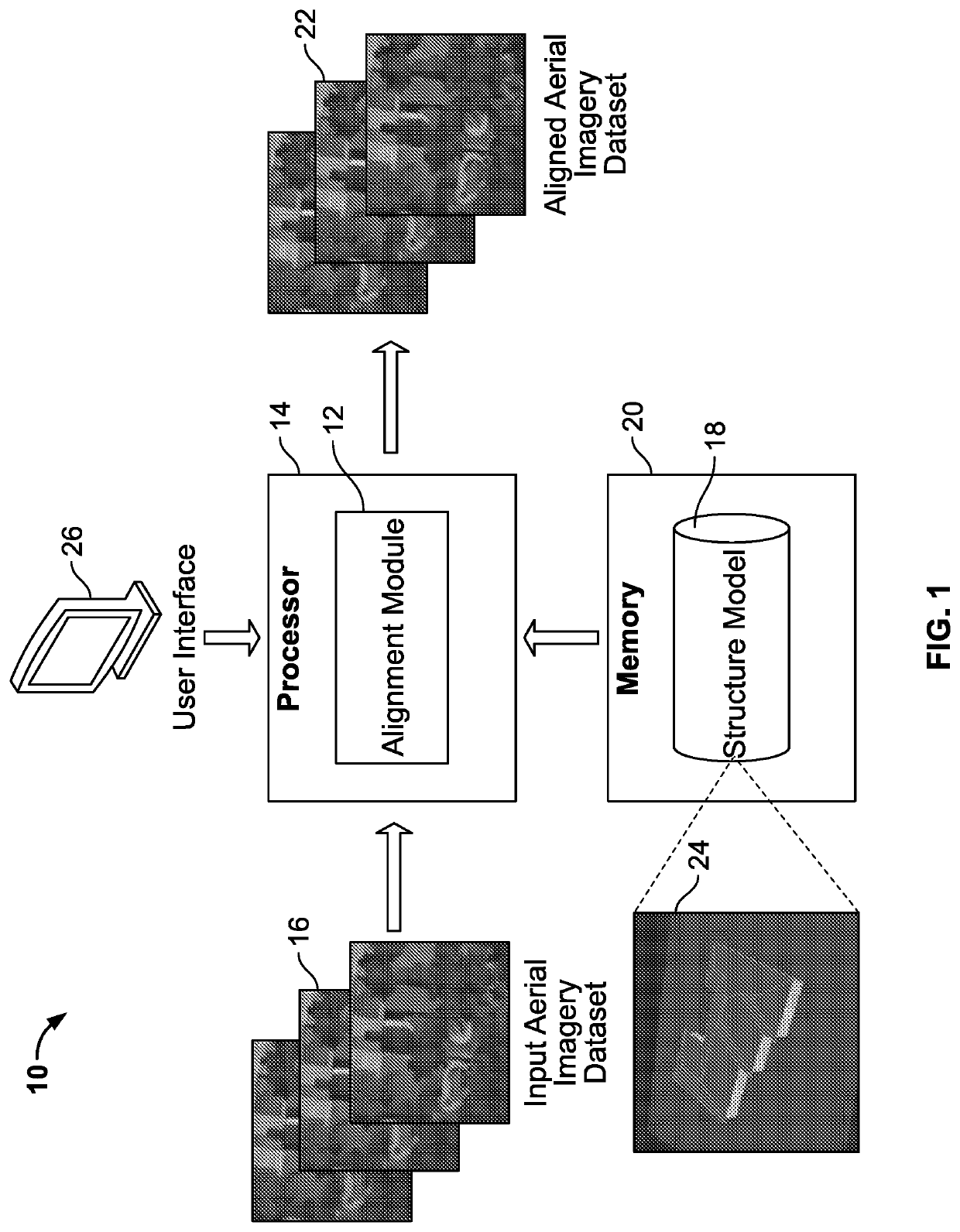 Systems and methods for rapid alignment of digital imagery datasets to models of structures