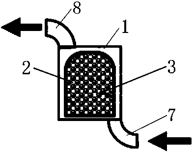 Polar carbon fiber filter element containing artificial red blood cells for sudden toxic gas leakage and its application